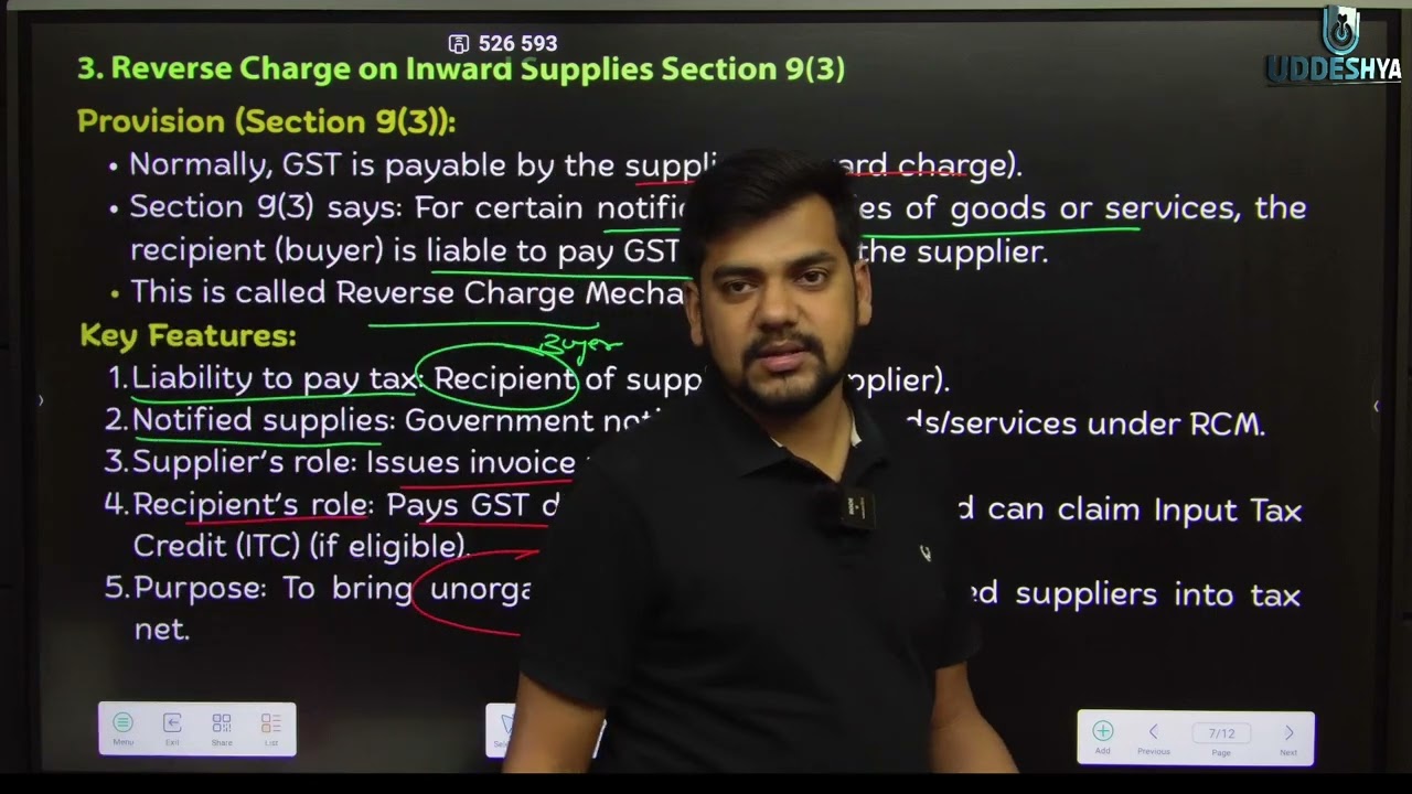 Collection & levy of GST | GST | NEP B.COM | SANGHARSH BATCH