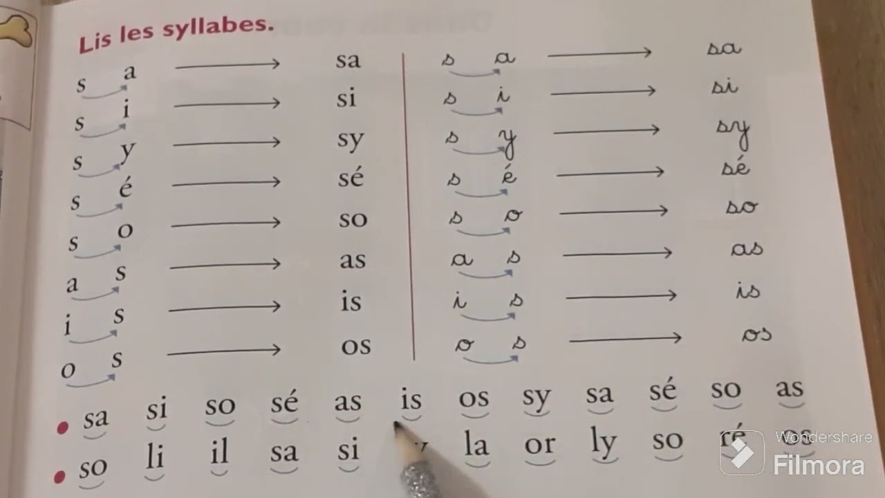 taoki pages 20 et 21 apprendre à lire le son S et les syllabes,   #cp #apprendre #vocabulaire