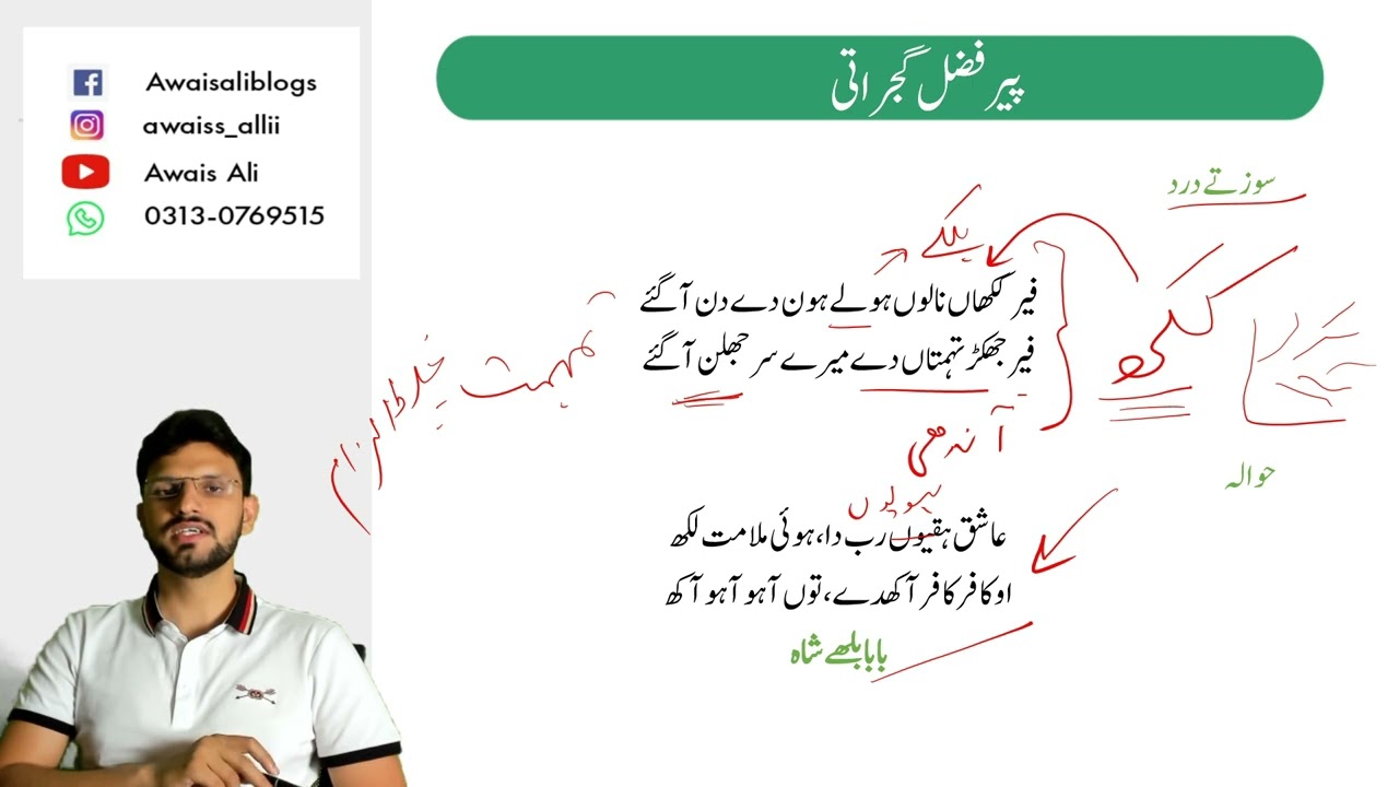 Free Punjabi Lectures | Part 30 | peer fazal gujrati | CSS & PMS Exam 2025
