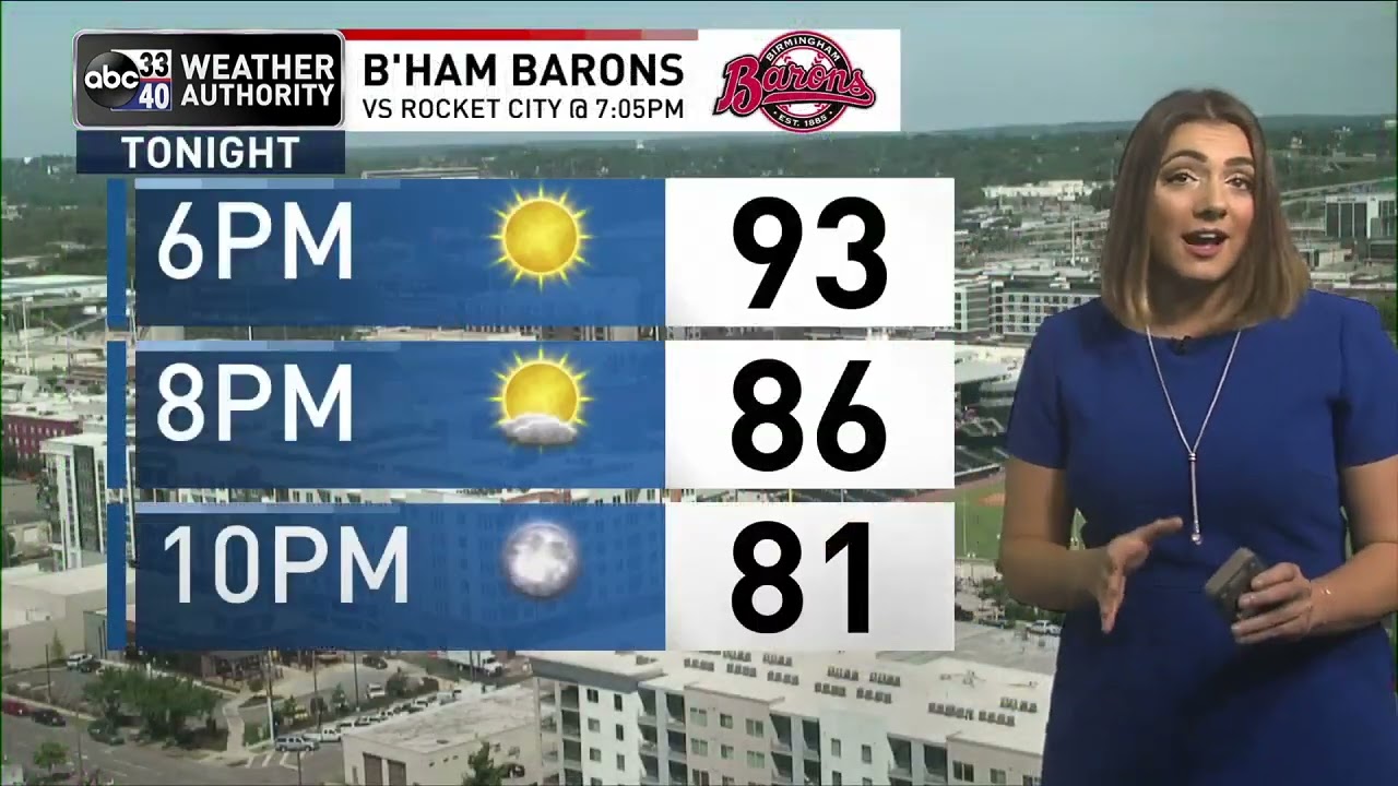 Weather forecast for June 21, 2022 from ABC 33/40