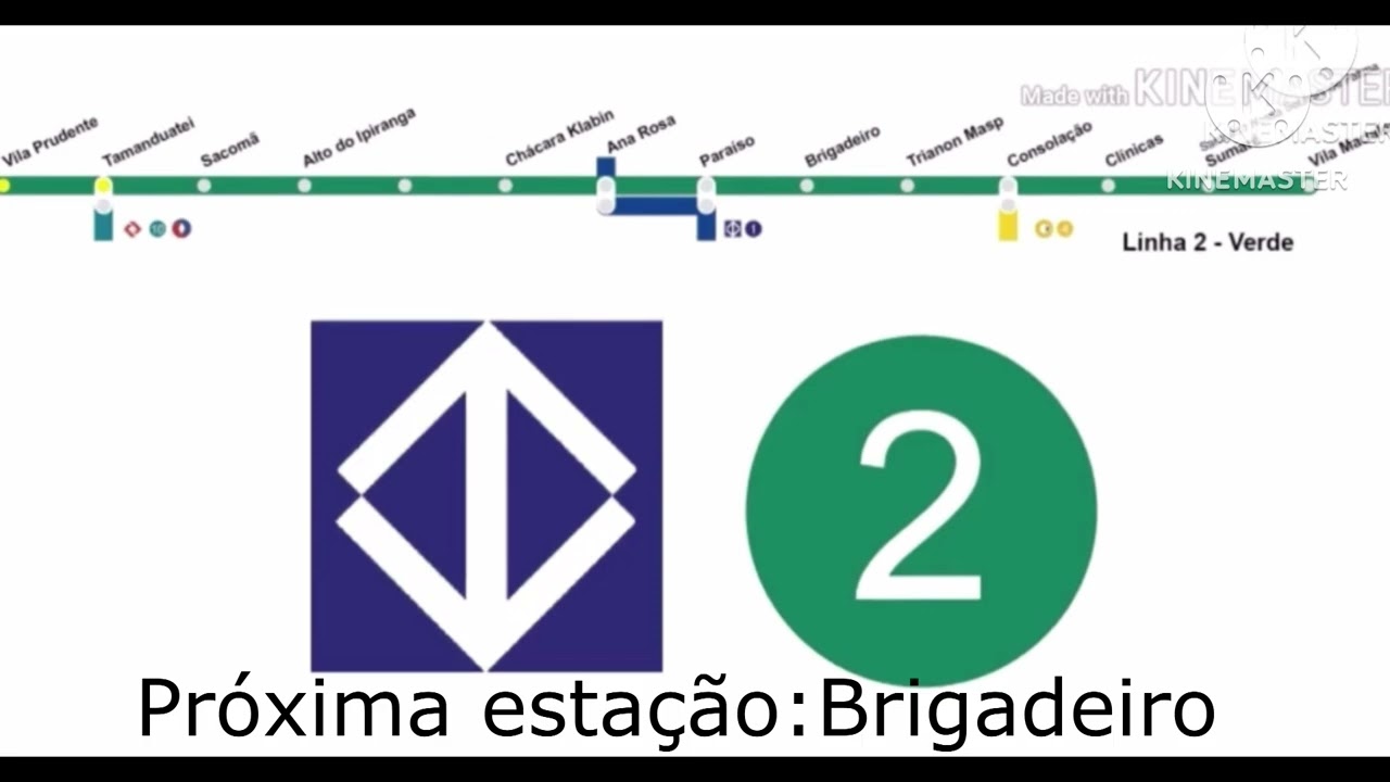 Metro sp linha 2-verde aviso sonoros antigo