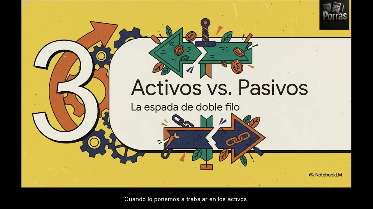 Interés Compuesto importancia y análisis
