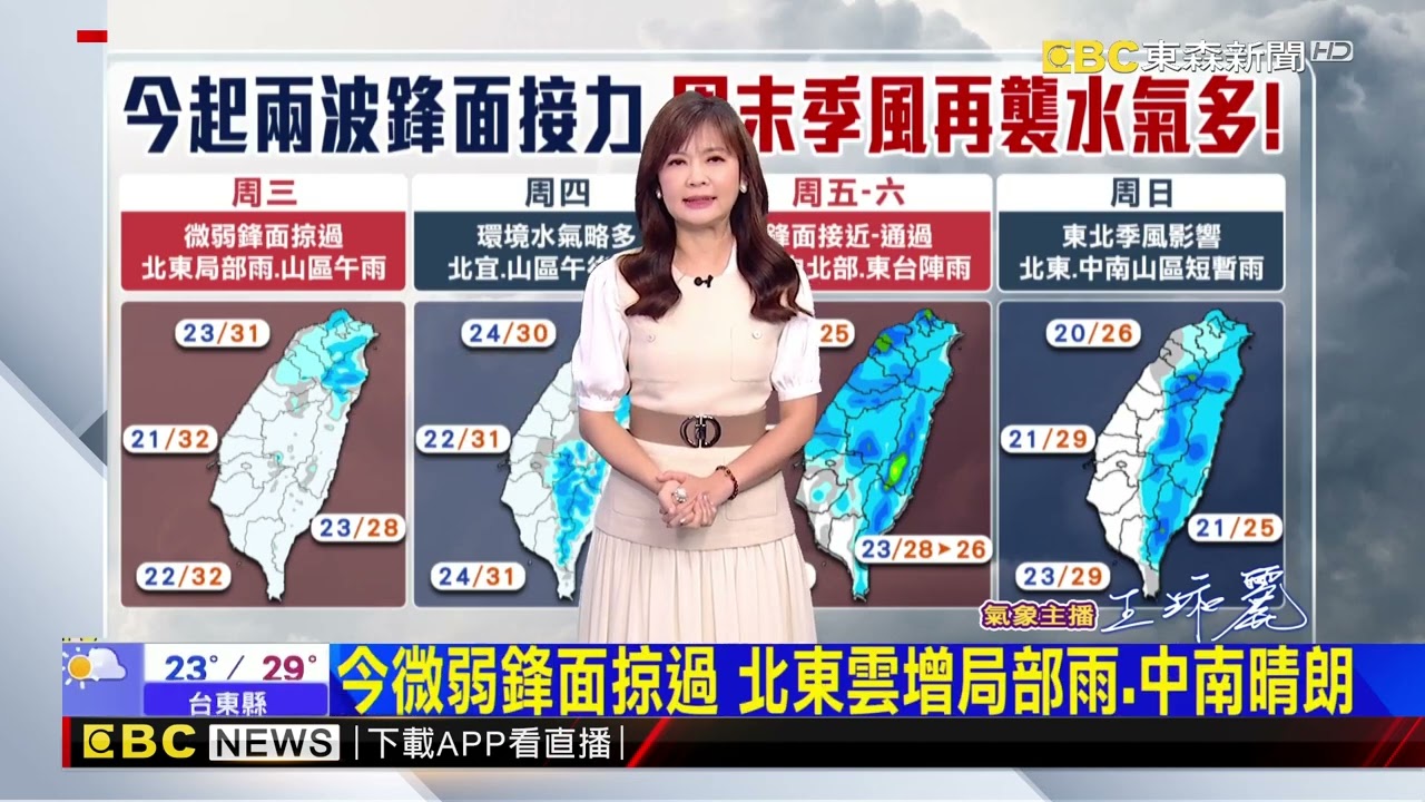 春天變化快！ 今起兩波鋒面接力 後半周水氣多@newsebc