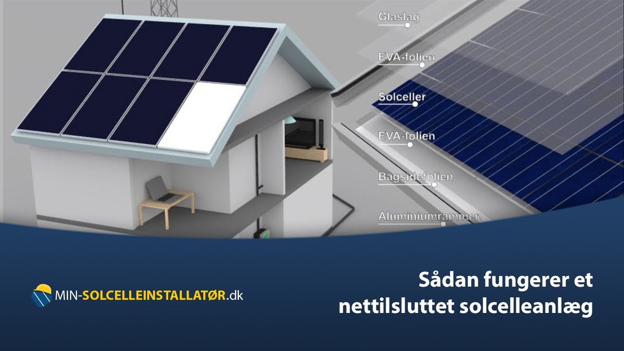 [🇩🇰] Sådan fungerer et nettilsluttet solcelleanlæg