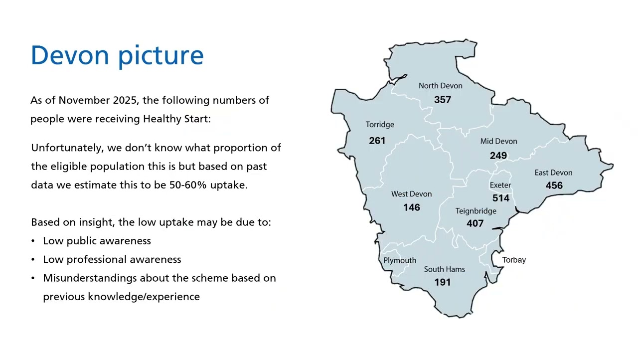 Healthy Start Community Ambassadors in Devon
