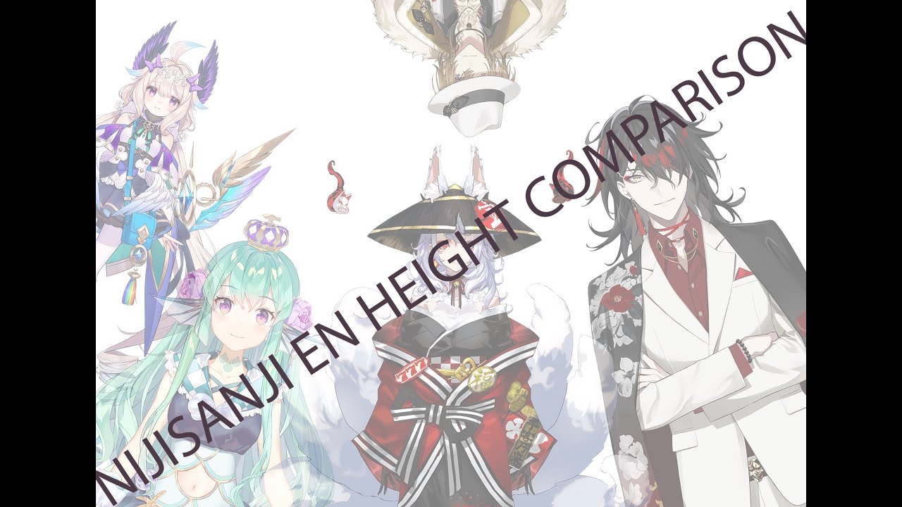 Nijisanji-EN Height Comparison (Updated with ILUNA)