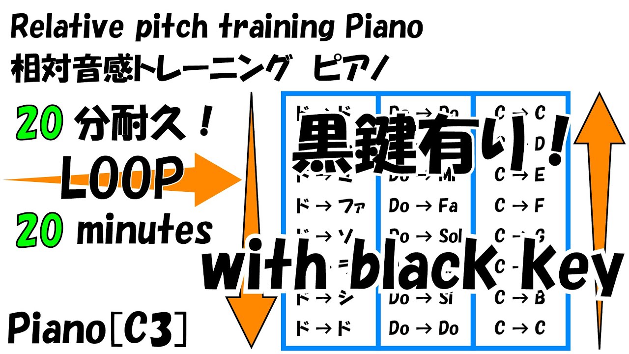 Black&White key Relative pitch 20 minutes training [C3]