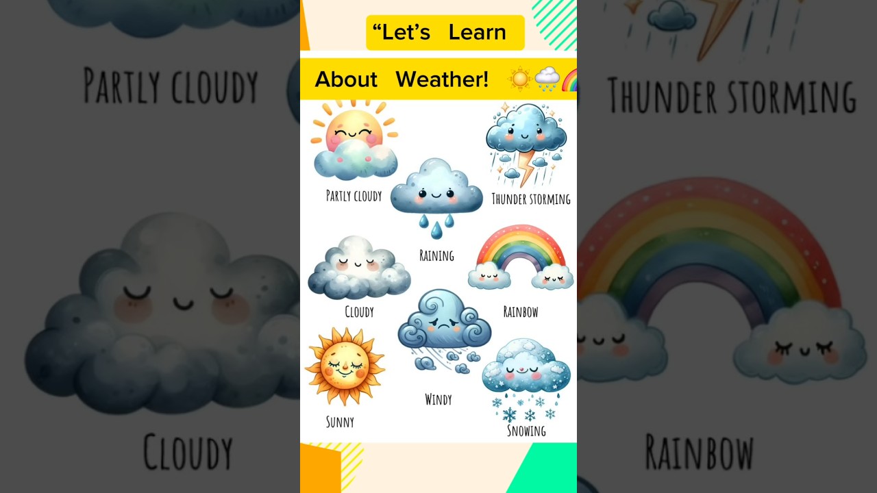 Types of weather | Kids Learning &ndash;Weather names for Kids | Weather vocabulary for Kids⛅️⛈️🌈❄️🌀🌬