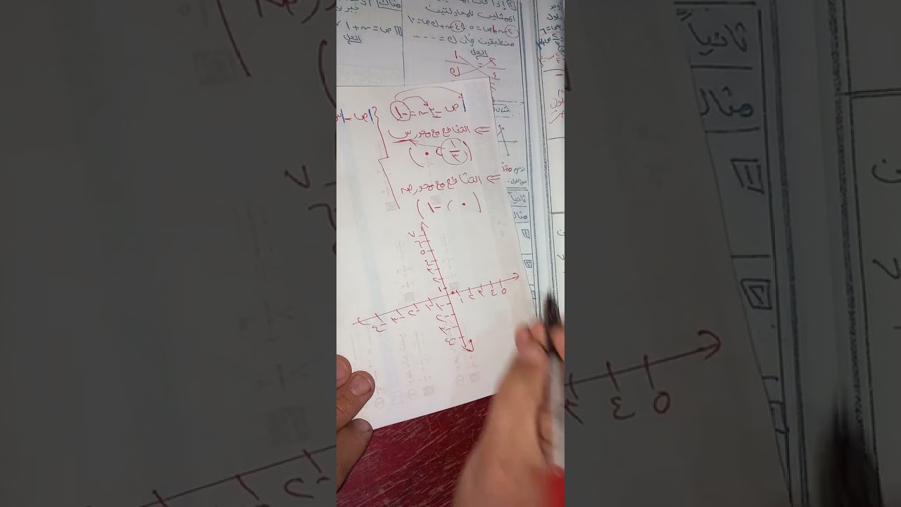 حال تمارين المذكرة ٣ع الدرس الاول ترم تاني جبر