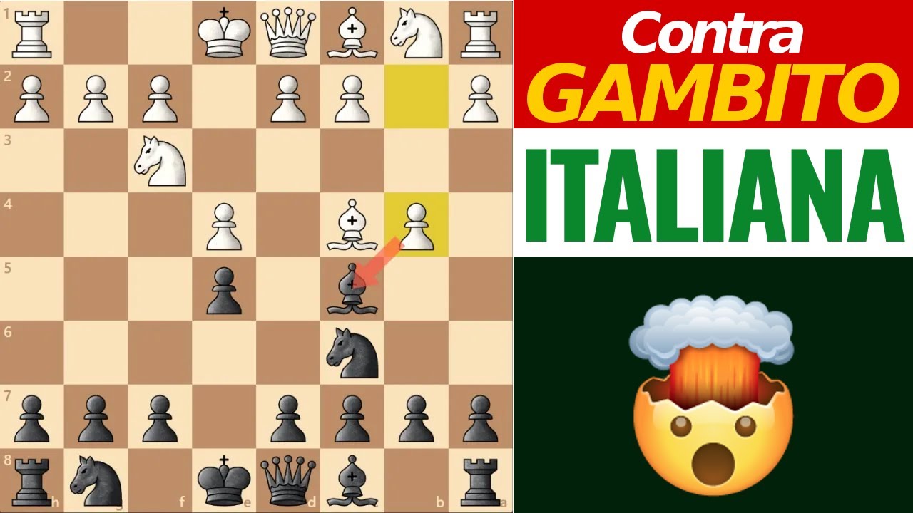 🤯 Explosivo CONTRAGAMBITO en línea agresiva de la ITALIANA