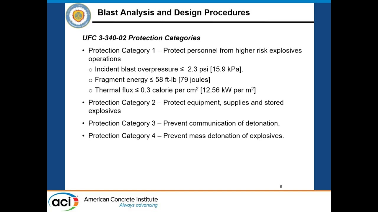 Comparison of U.S. Blast Design Procedures and Protection Requirements