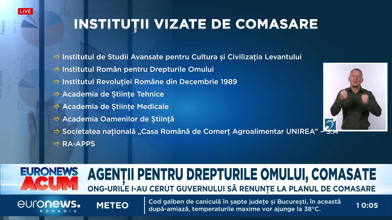 ONG-urile îi cer premierului să renunțe la comasarea unor agenții care se ocupă de drepturile omului