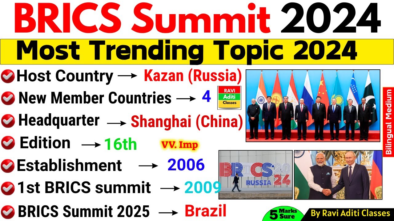 BRICS Summits 2024 | Important Summits 2024 | Summits and Conference 2024 Current Affairs |SSC RRB|