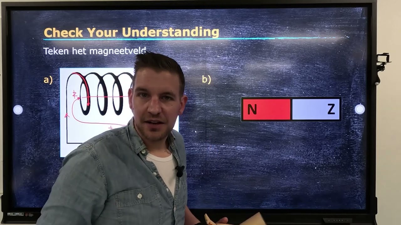 Uitleggemist #natuurkunde Elektromagnetisme Les 3: Magnetische velden en rechterhandregel ⚡