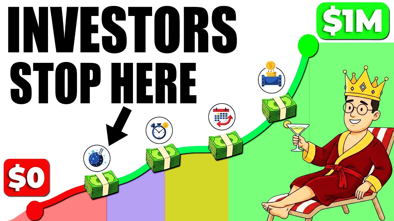 The 4 Compounding Engines That Change Everything