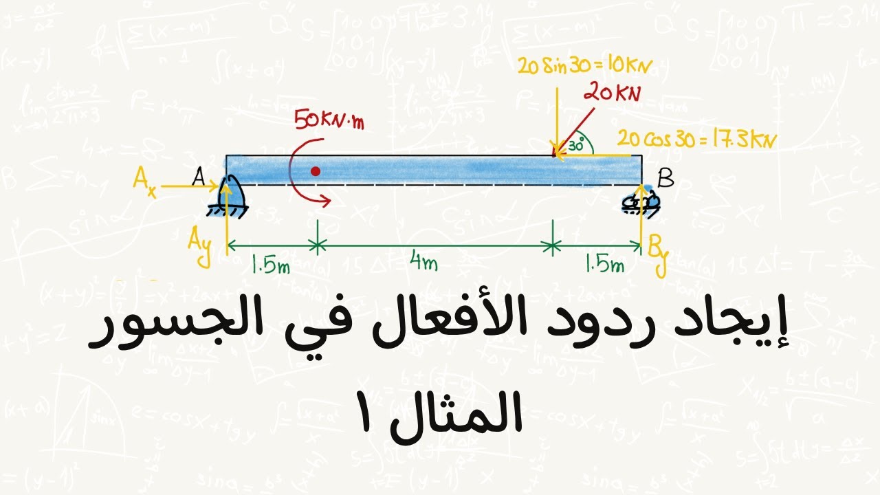 إيجاد ردود الأفعال في الجسور - المثال ١