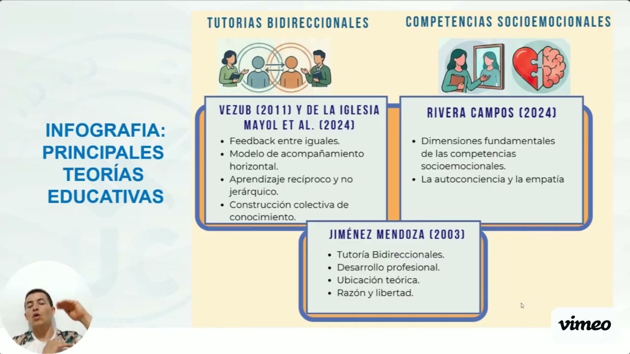 DESARROLLO DEL PROTOCOLO DE INVESTIGACIÓN FORO TEORÍA FUNDAMENTAL DE LA INVESTIGACIÓN