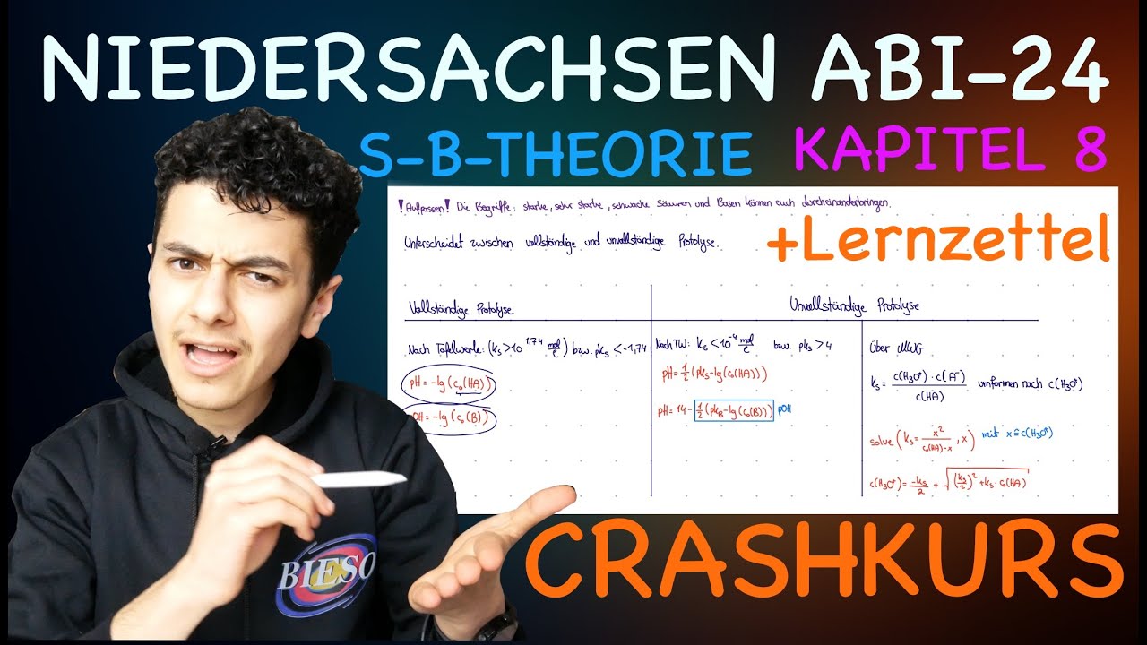 S&auml;ure-Base-Theorie Crashkurs | Alled was du brauchst
