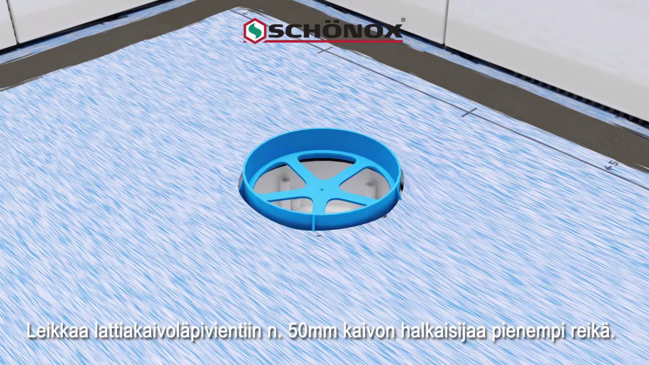 Schönox iFix vedeneristysjärjestelmä