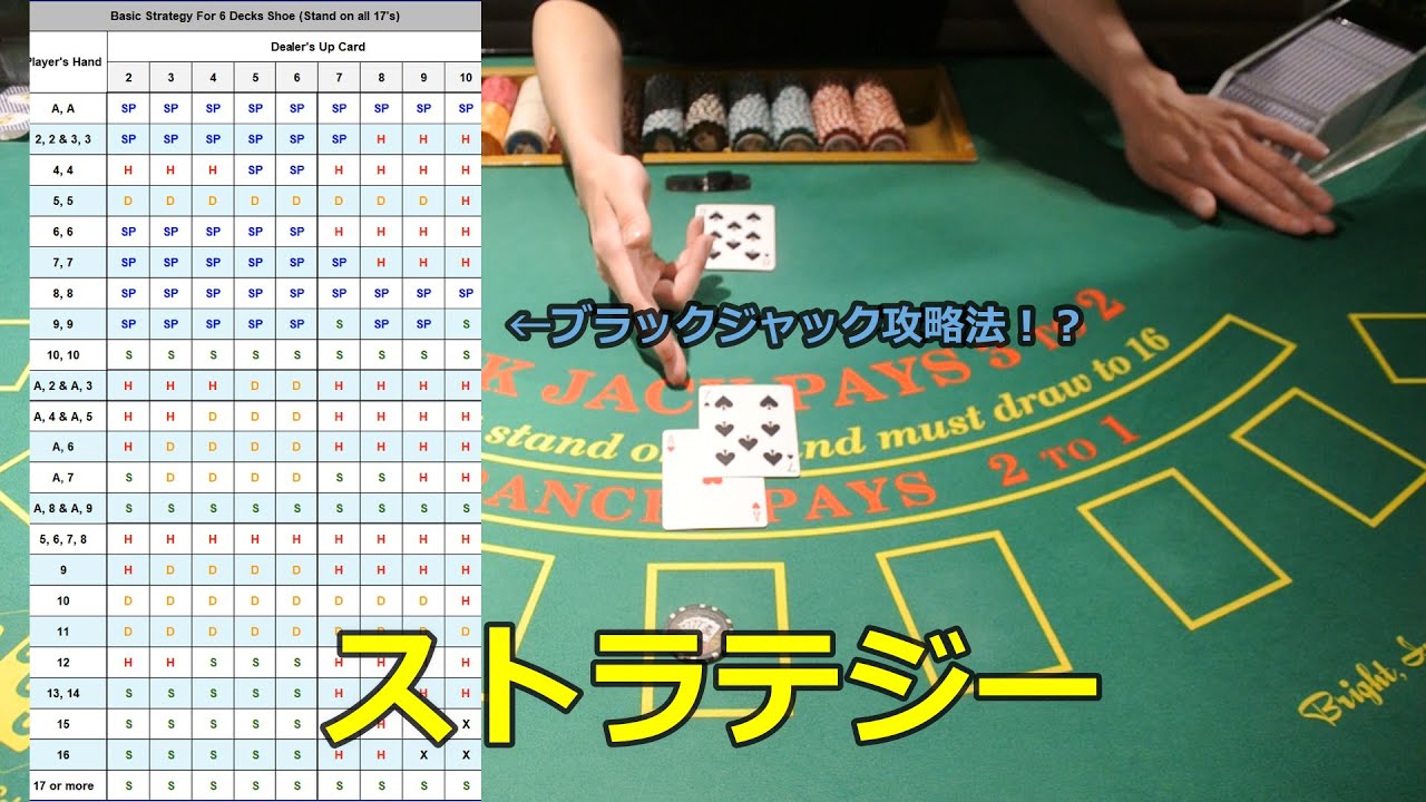 【ブラックジャック】カジノ用語辞典＃2「ストラテジー」【攻略法】
