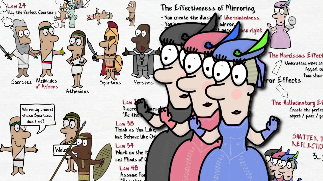 44 DISARM & INFURIATE WITH THE MIRROR EFFECT | The 48 Laws of Power | Animated Book Summary