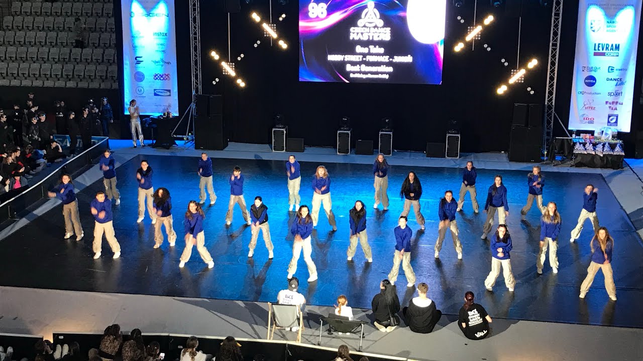 Czech Dance Masters 2023