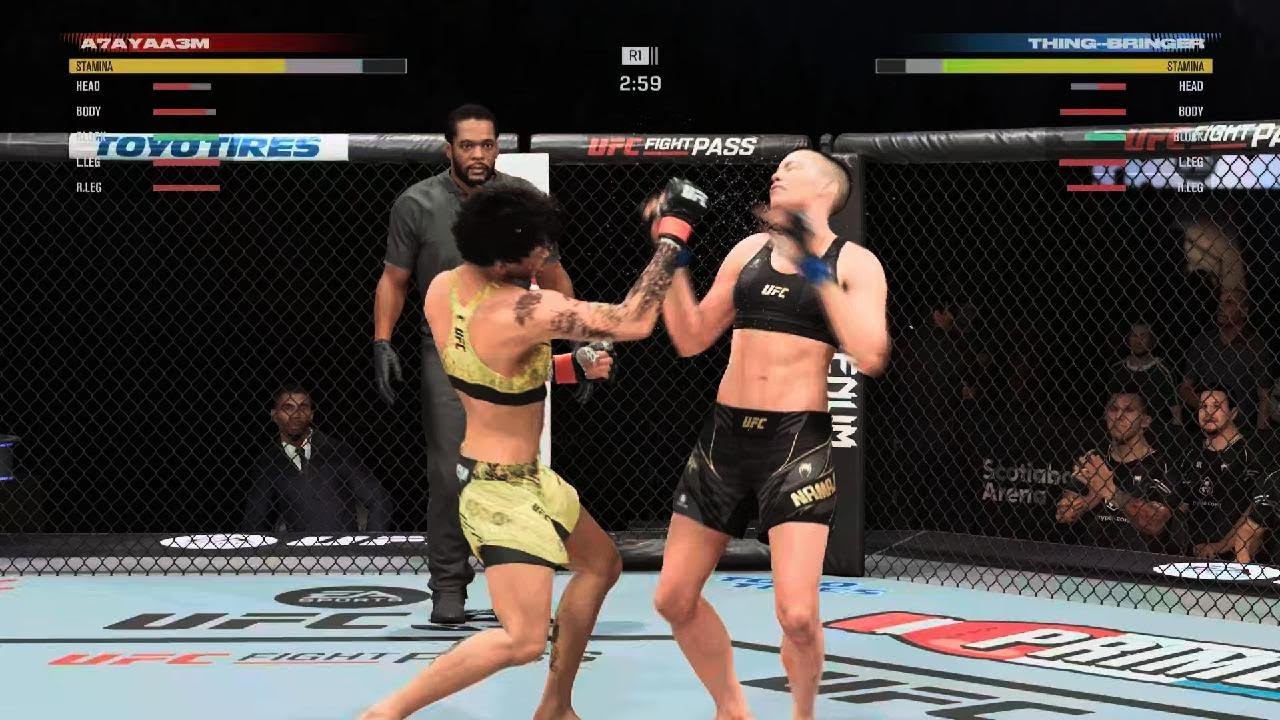 Ranked Womens