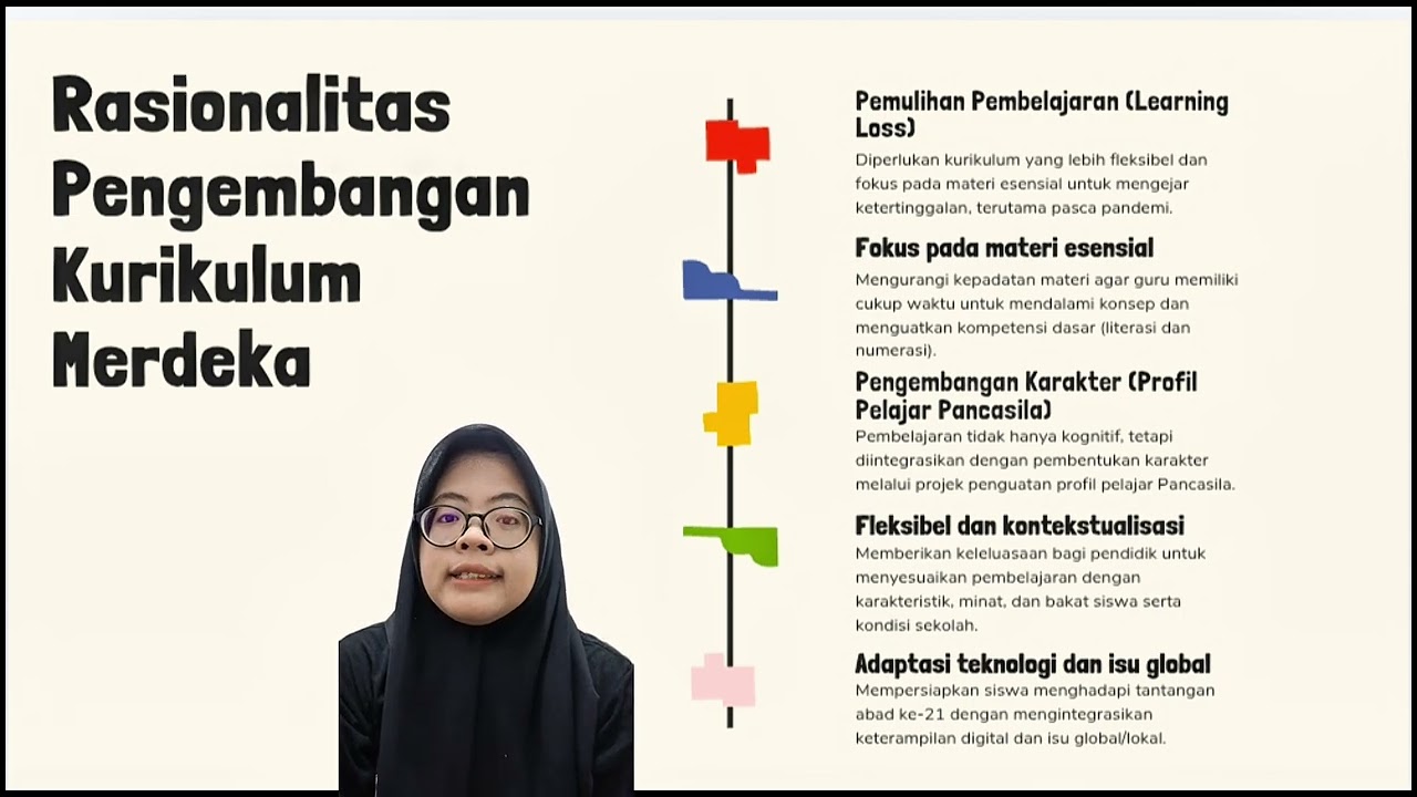 Telaah Kurikulum 