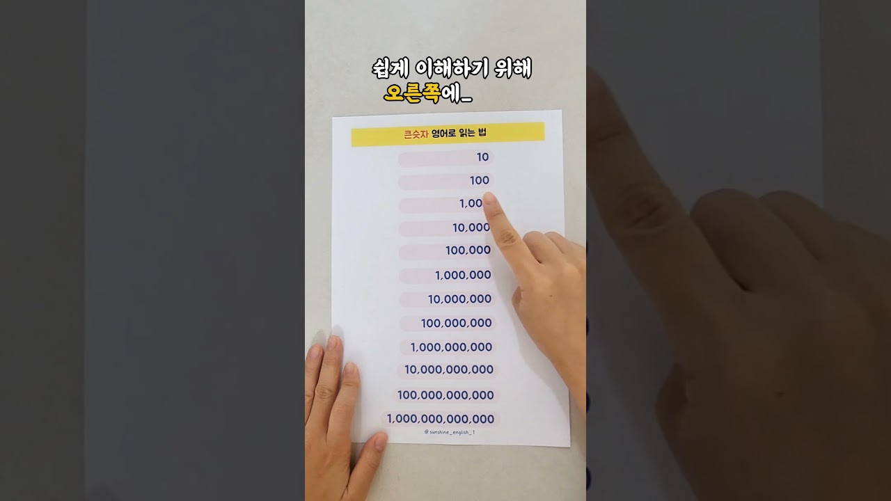 영어로 큰숫자 읽기. 7살도 이해하는 영어 #thousand #bignumber #선샤인영어 #선샤인 #영어공부