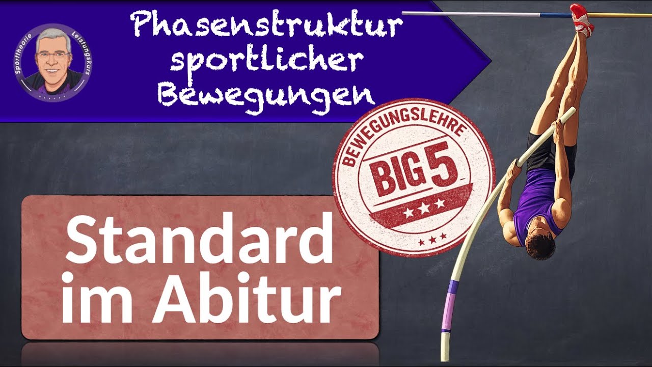 Phasenstruktur sportlicher Bewegungen nach Meinel und Schnabel - einfach erklärt!