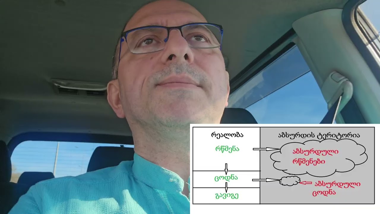 აბსურდის ტერიტორია -6