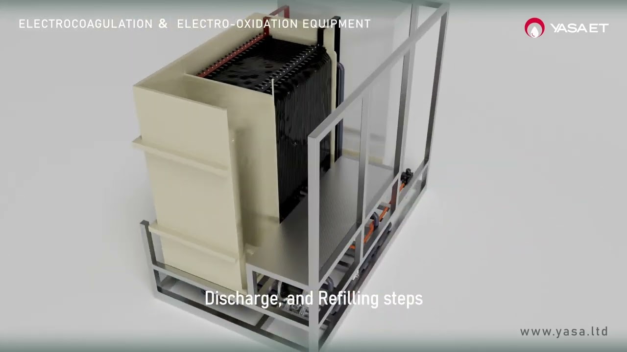 Electrocoagulation and Electrooxidation Equipment for Water, Brackish Water, Wastewater Treatment