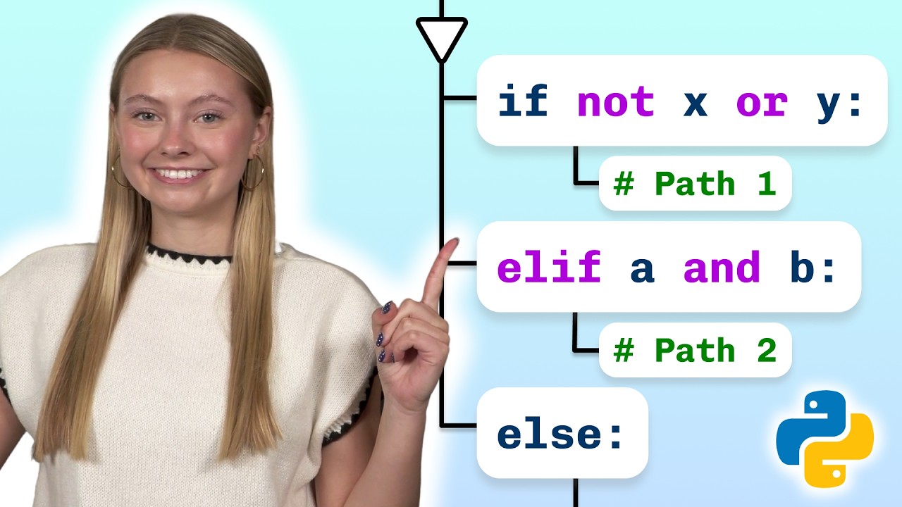 Визуальное объяснение оператора Elif и логических выражений в Python.