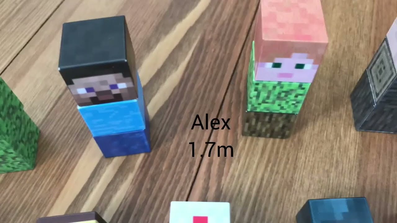 Minecraftverse Size Comparison (THANK YOU ALL FOR 100 SUBSCRIBERS!!