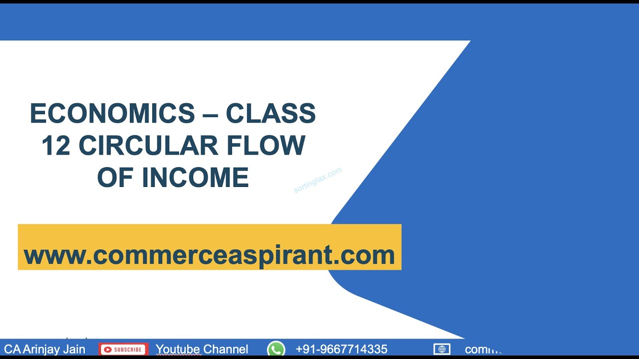 Economics   Class 12   - Concept of Circular Flow of Income