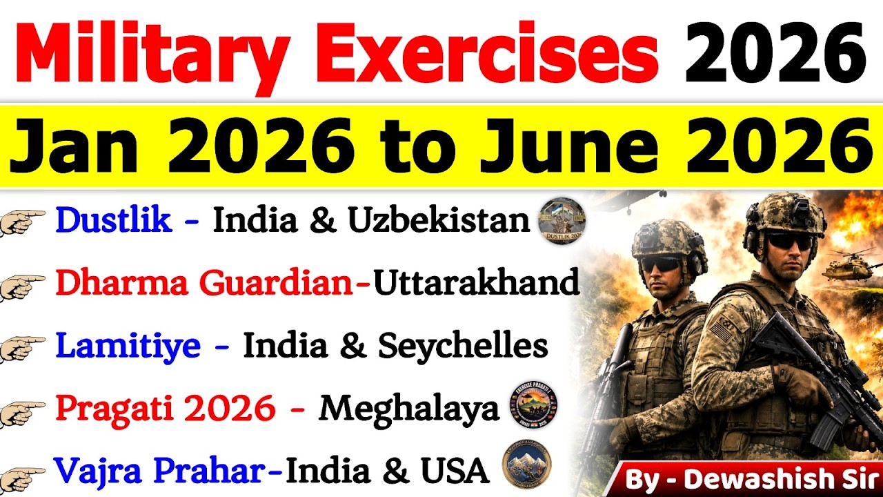 🔥 Military Exercises 2026 ⚔️ | Jan to June 2026 🇮🇳 | India & World Joint Military Exercises 2026 📚
