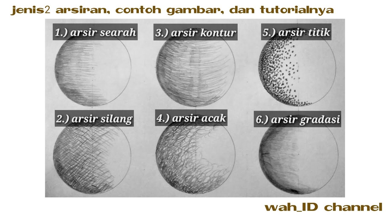 pengetahuan dasar dan tutorial sederhana teknik menggambar arsir