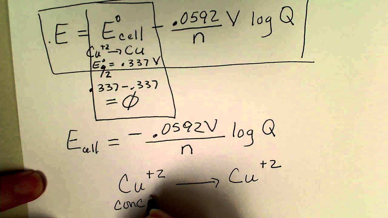Calculate Ecell for a Concentration Cell (same metal/diff Molarities)