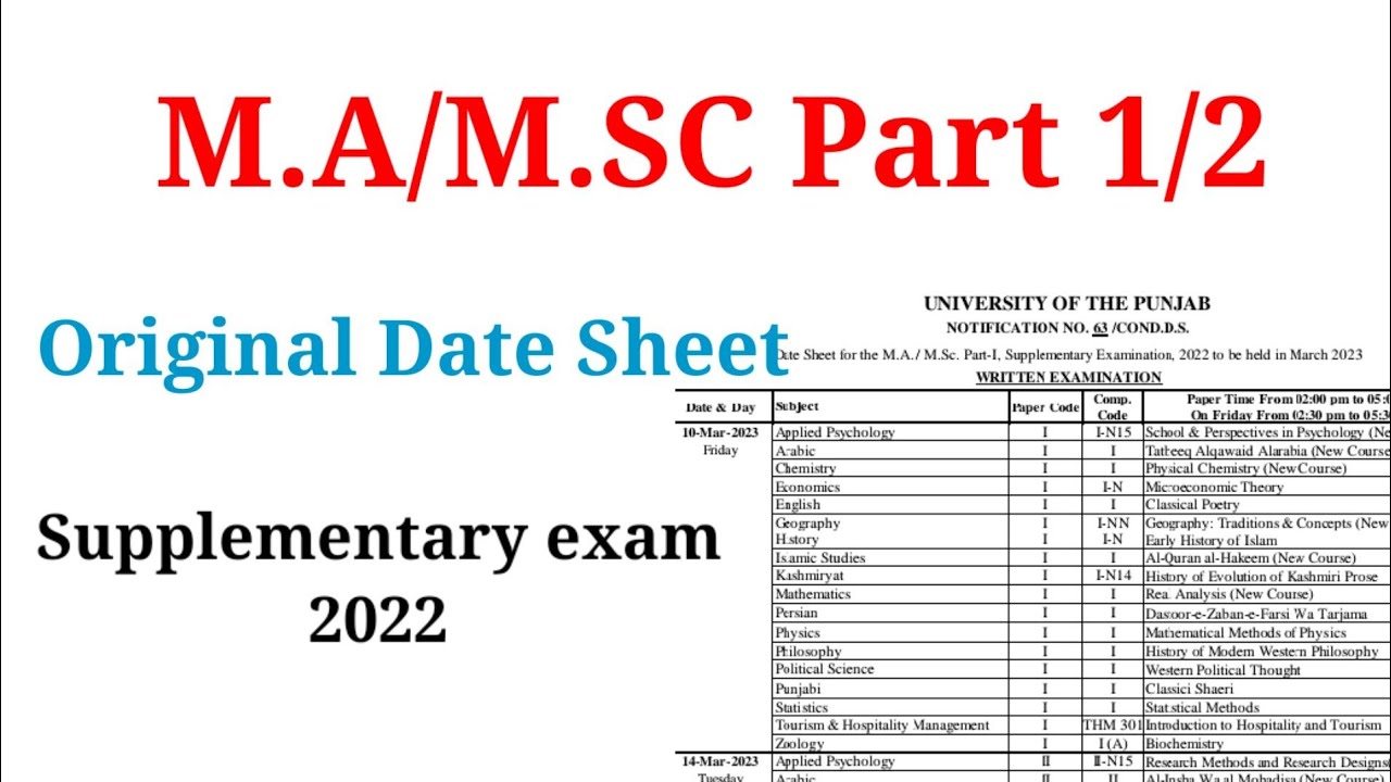 ma part 1 supply exam 2022|ma part 2 supply|msc part 1 supply exam 2022|msc part 2 supply exam 2022
