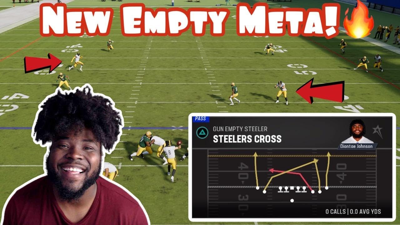 Empty Steeler Will Be The Next Empty Meta Offense In Madden 23! | Full Scheme |