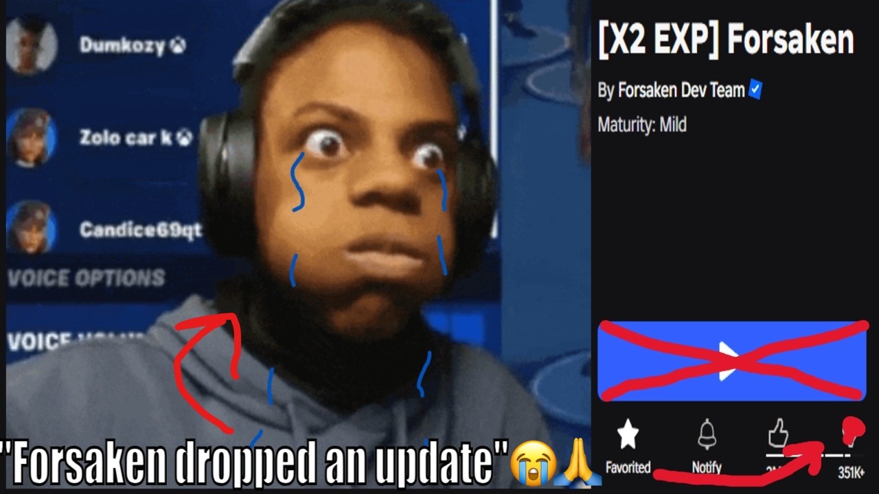 FORSAKEN IS BEYOND DOOMED