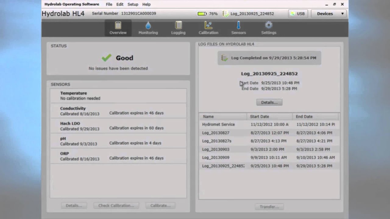 El Hydrolab Software Operativo - Resumen