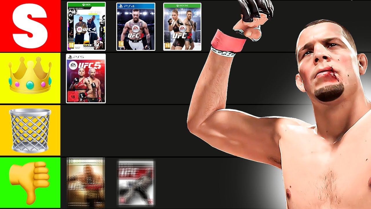 Рейтинг всех когда-либо созданных игр UFC!