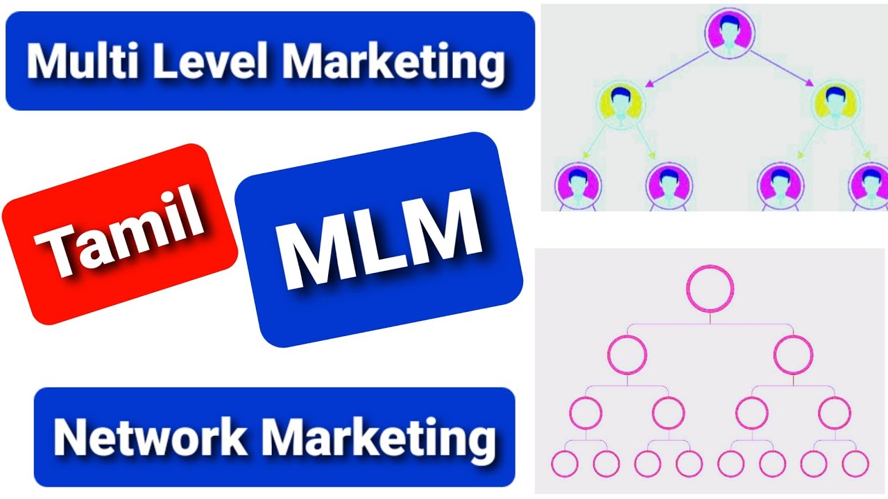 What is MLM | Multi Level Marketing | Network Marketing | Engineers View | Tamil