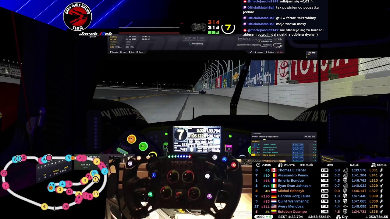 iRacing | Daytona 24h | GWRTeam#888 Porsche 963 GTP