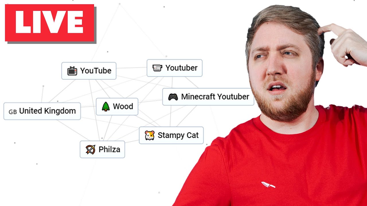 🔴 CAN I FIND MYSELF? - Infinite Craft