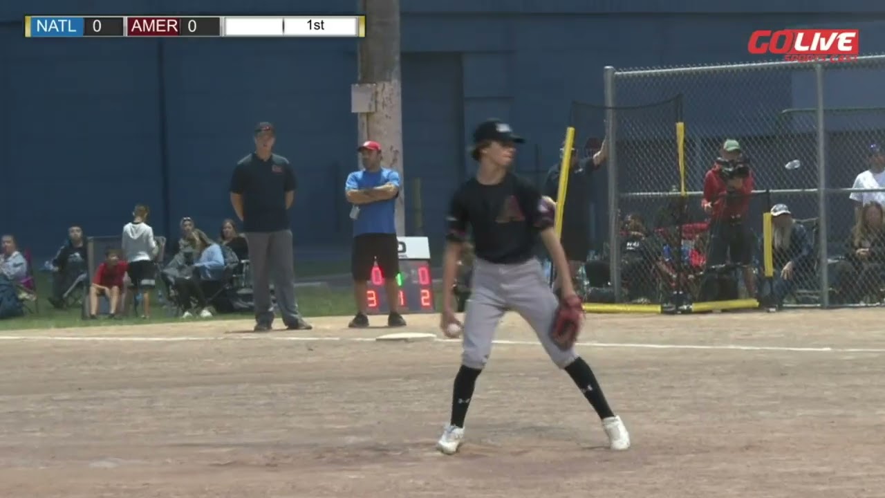 All Stars Day Bronco Division Highlights