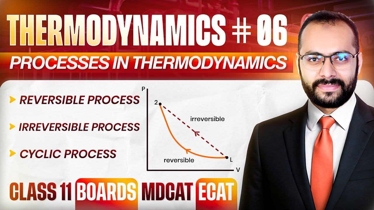 11 | Thermodynamics # 06 | Reversible & Irreversible Processes | Cyclic Process | Boards/ECAT/MDCAT