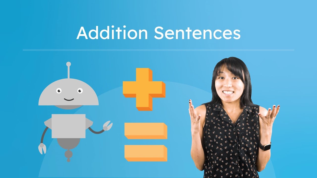 Addition Sentences - Learn To Read and Solve Addition for Kids
