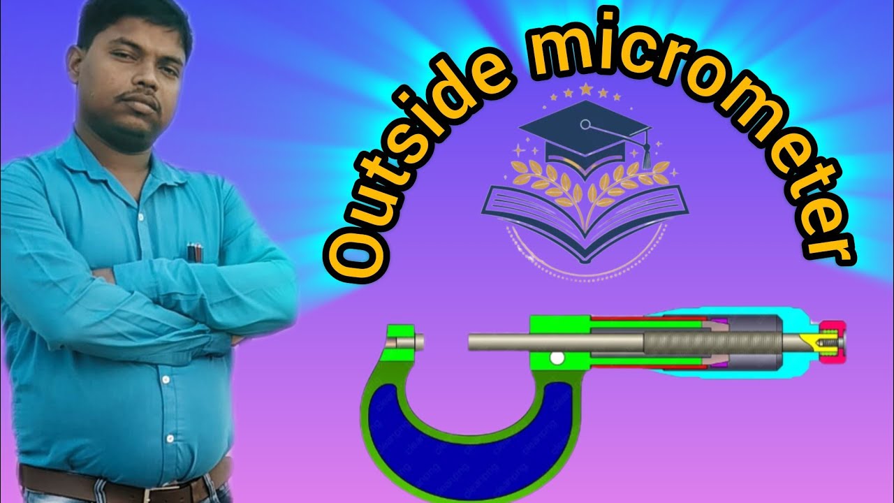 Outside Micrometer#Technical Videos